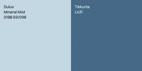 01BB 69/098 Mineral Mist vs L431 null