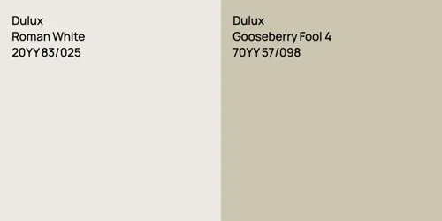20YY 83/025 Roman White vs 70YY 57/098 Gooseberry Fool 4
