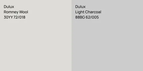 30YY 72/018 Romney Wool vs 88BG 62/005 Light Charcoal