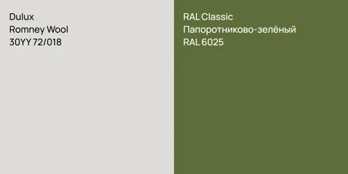 30YY 72/018 Romney Wool vs RAL 6025 Папоротниково-зелёный