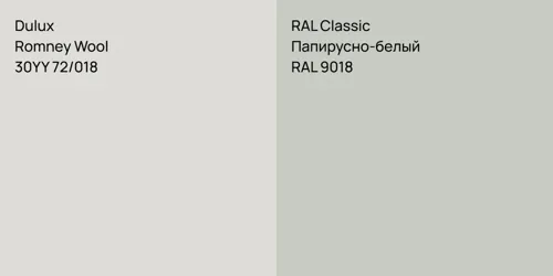 30YY 72/018 Romney Wool vs RAL 9018 Папирусно-белый