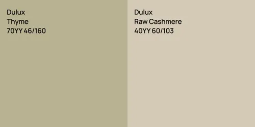 70YY 46/160 Thyme vs 40YY 60/103 Raw Cashmere