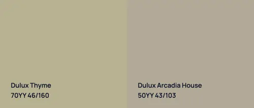 70YY 46/160 Thyme vs 50YY 43/103 Arcadia House
