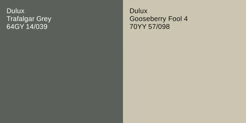 64GY 14/039 Trafalgar Grey vs 70YY 57/098 Gooseberry Fool 4