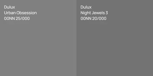 00NN 25/000 Urban Obsession vs 00NN 20/000 Night Jewels 3