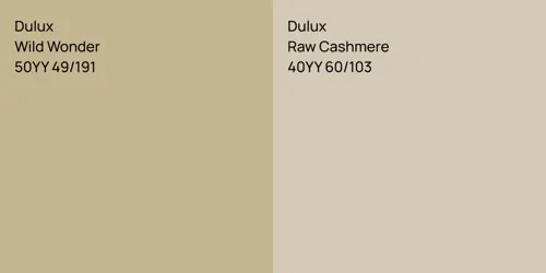 50YY 49/191 Wild Wonder vs 40YY 60/103 Raw Cashmere