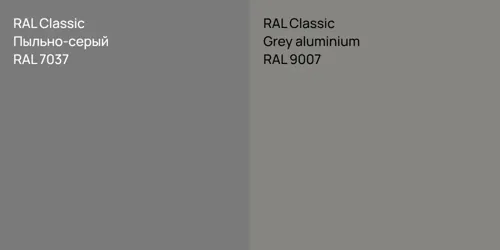 RAL 7037 Пыльно-серый vs RAL 9007  Grey aluminium