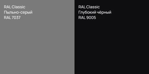 RAL 7037 Пыльно-серый vs RAL 9005 Глубокий чёрный