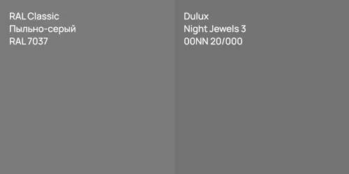 RAL 7037 Пыльно-серый vs 00NN 20/000 Night Jewels 3