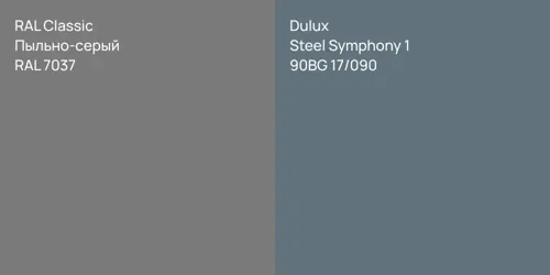 RAL 7037 Пыльно-серый vs 90BG 17/090 Steel Symphony 1