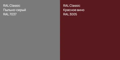 RAL 7037 Пыльно-серый vs RAL 3005 Красное вино