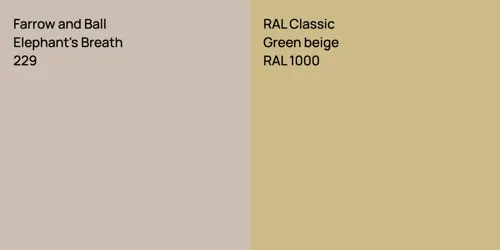 229 Elephant's Breath vs RAL 1000  Green beige