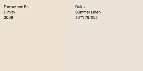 2008 Dimity vs 30YY 79/053 Summer Linen