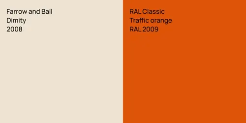 2008 Dimity vs RAL 2009  Traffic orange