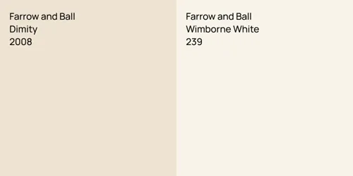2008 Dimity vs 239 Wimborne White