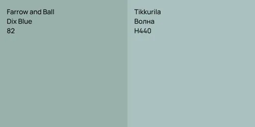 82 Dix Blue vs H440 Волна