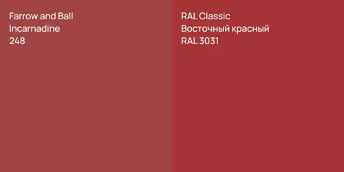 248 Incarnadine vs RAL 3031 Восточный красный