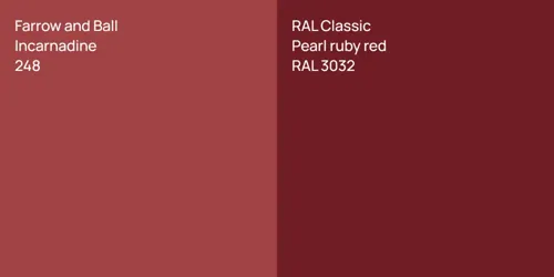 248 Incarnadine vs RAL 3032  Pearl ruby red