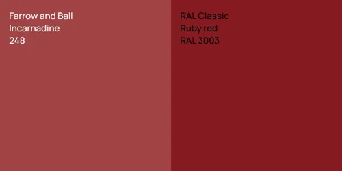 248 Incarnadine vs RAL 3003  Ruby red