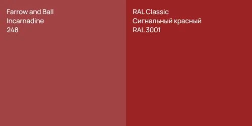 248 Incarnadine vs RAL 3001 Сигнальный красный