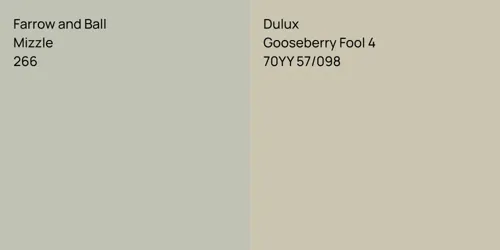 266 Mizzle vs 70YY 57/098 Gooseberry Fool 4