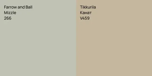 266 Mizzle vs V459 Канат