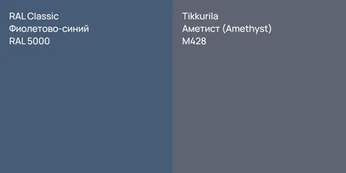 RAL 5000 Фиолетово-синий vs M428 Аметист (Amethyst)