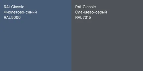 RAL 5000 Фиолетово-синий vs RAL 7015 Сланцево-серый