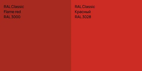 RAL 3000  Flame red vs RAL 3028 Красный