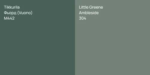 M442 Фьорд (Vuono) vs 304 Ambleside