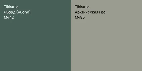 M442 Фьорд (Vuono) vs M495 Арктическая ива