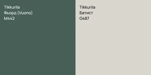 M442 Фьорд (Vuono) vs G487 Батист