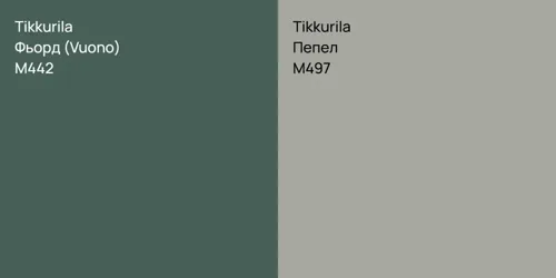 M442 Фьорд (Vuono) vs M497 Пепел