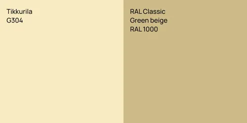 G304  vs RAL 1000  Green beige