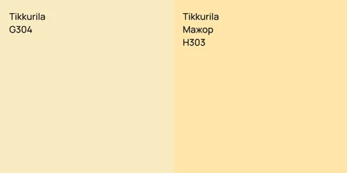 G304  vs H303 Мажор