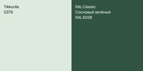 G370  vs RAL 6028 Сосновый зелёный