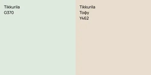 G370  vs Y462 Тофу