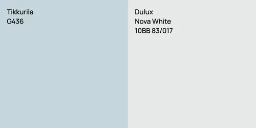 G436 null vs 10BB 83/017 Nova White