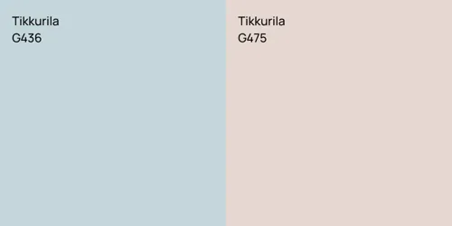 G436 null vs G475 null