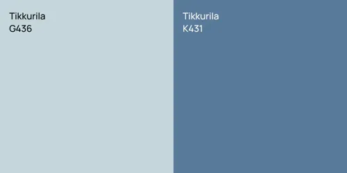 G436 null vs K431 null