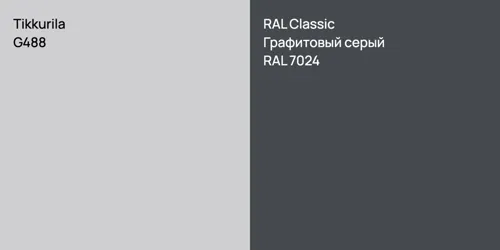 G488  vs RAL 7024 Графитовый серый