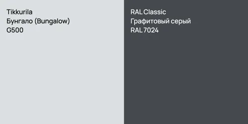 G500 Бунгало (Bungalow) vs RAL 7024 Графитовый серый