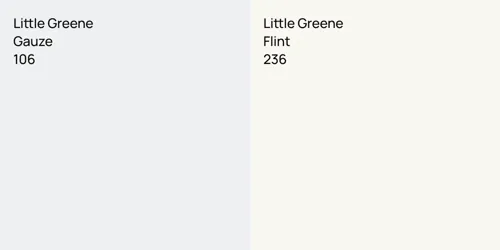 106 Gauze vs 236 Flint