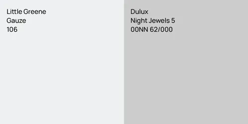 106 Gauze vs 00NN 62/000 Night Jewels 5