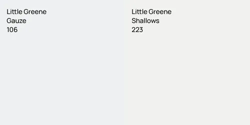 106 Gauze vs 223 Shallows