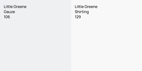 106 Gauze vs 129 Shirting