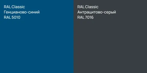 RAL 5010 Генцианово-синий vs RAL 7016 Антрацитово-серый
