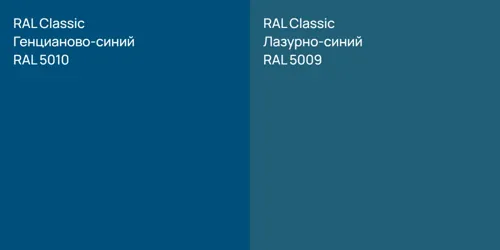 RAL 5010 Генцианово-синий vs RAL 5009 Лазурно-синий