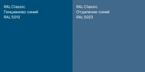 RAL 5010 Генцианово-синий vs RAL 5023 Отдаленно-синий