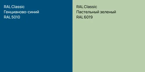 RAL 5010 Генцианово-синий vs RAL 6019 Пастельный зеленый